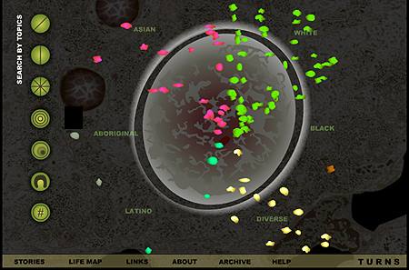Turns:uma interface l&uacute;dica incentivando compartilhar experi&ecirc;ncias